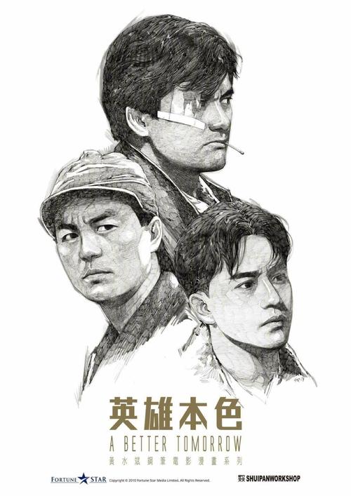 办假的北密歇根大学成绩单